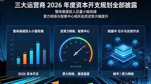 三大运营商算力基建逆势加码！7 月进入硬件集中集采交付周期，上游硬件订单饱满