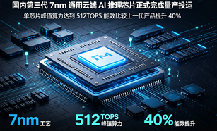 国产第三代云端 AI 芯片量产投运！多巨头云平台批量部署，推理场景国产替代全覆盖