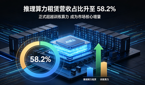 Token 调用量两年暴涨千倍！174 亿运营商 Token 工厂集采落地，算力全面切换按量计费新模式