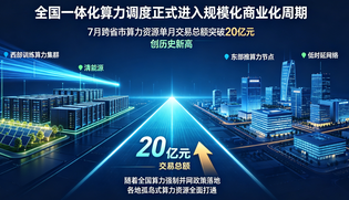 算力调度商业化落地提速！跨区域算力交易单月交易额突破20亿