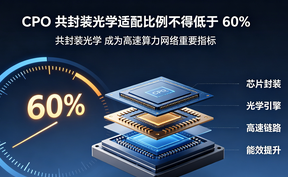 CPO 商用元年全面开启！2026 年底新建智算中心 CPO 适配比例不低于 60%
