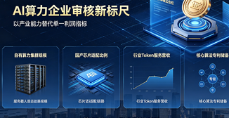 证监会拓宽科创板第五套标准，AI 大模型算力企业可直接登陆资本市场